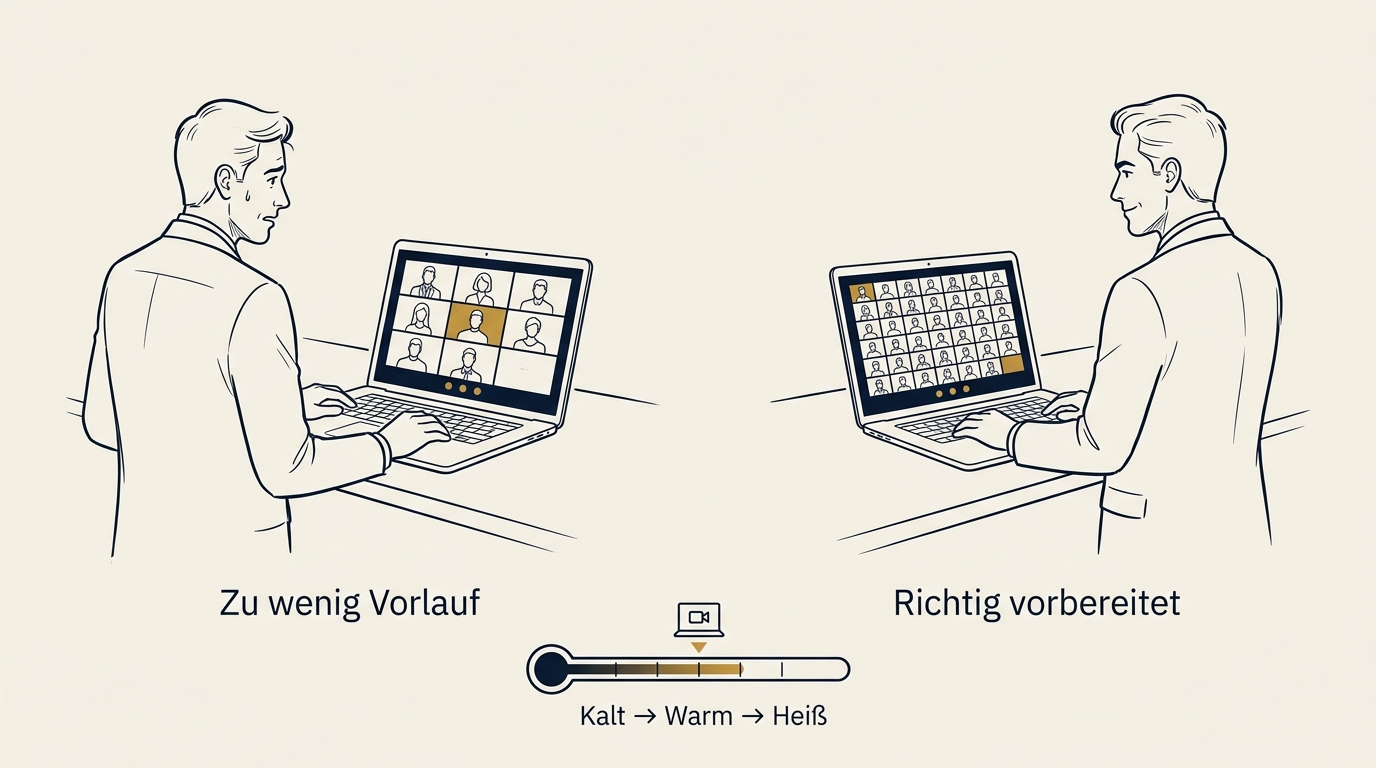 Webinar oder Kurs: Was du zuerst bauen solltest